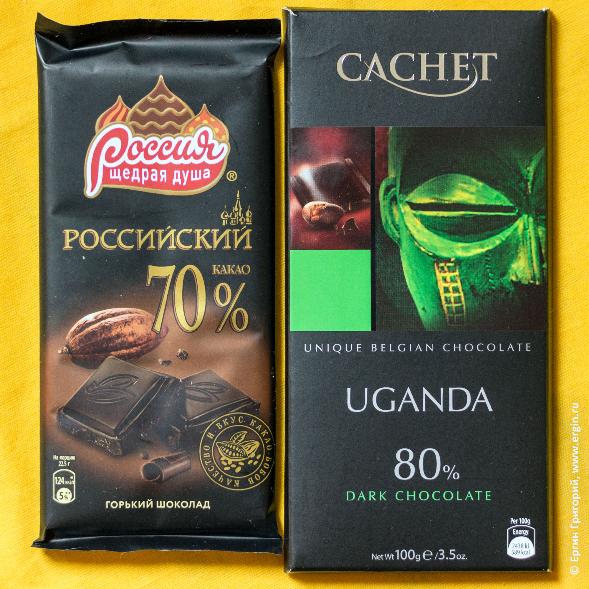 Россия и Уганда горче шоколад темнее