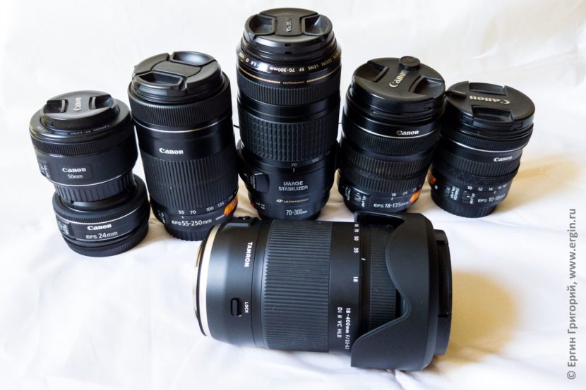 Объективы Canon: мой набор арсенал ширик универсал телевик портретник фиксы
